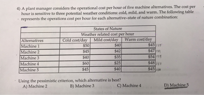 Solved 4) A plant manager considers the operational cost per | Chegg.com