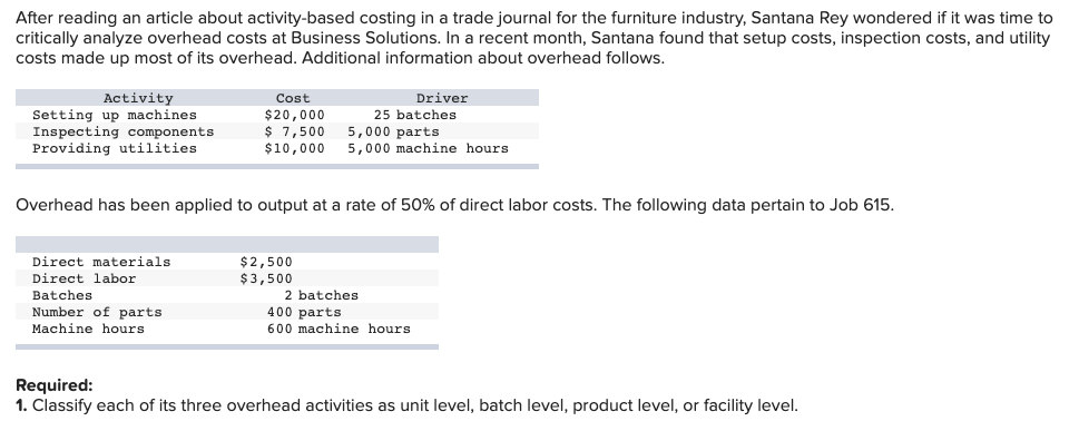 Solved After Reading An Article About Activity Based Costing Chegg Com