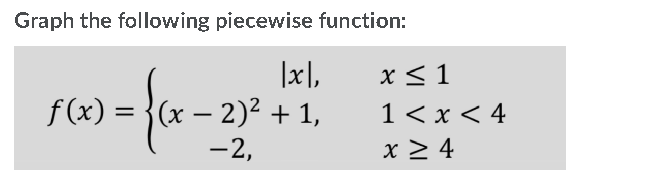 Solved I NEED THIS FAST AND I NEED THE FULL ANSWERS GRAPHED | Chegg.com
