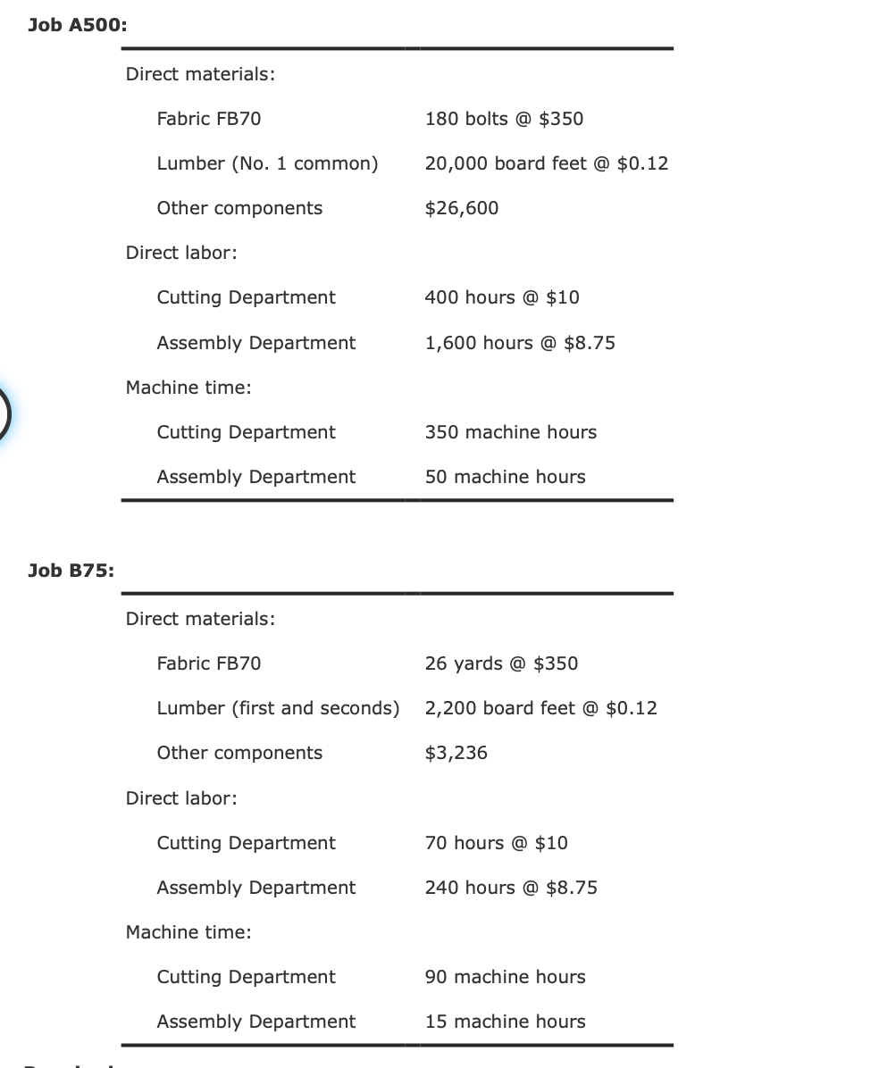 (to produce the sofas and chairs). For accounting