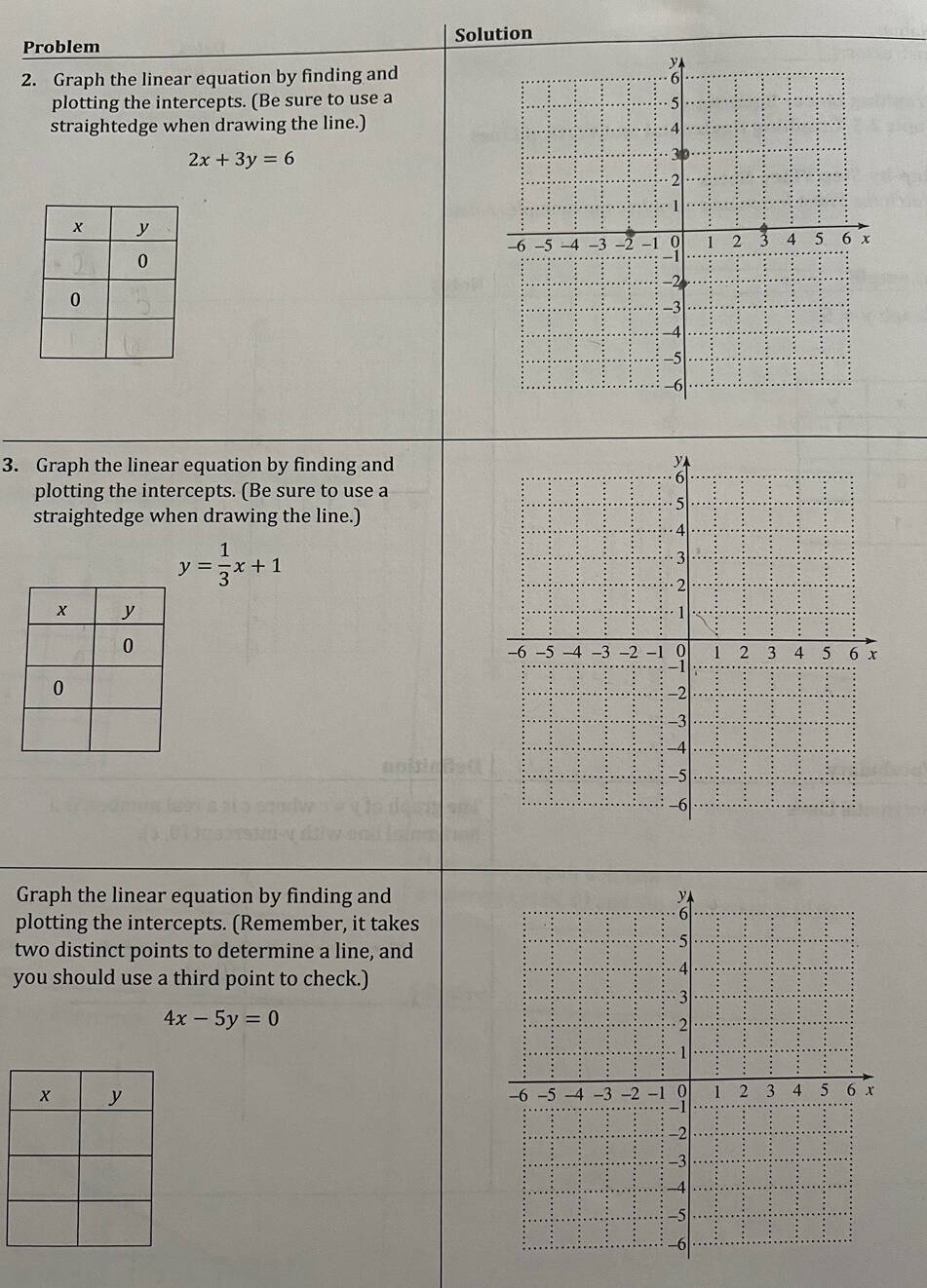 How To Graph A Linear Equation By Finding And Plotting Its Intercepts