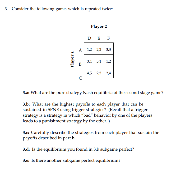 Solved 3. Consider the following game, which is repeated | Chegg.com