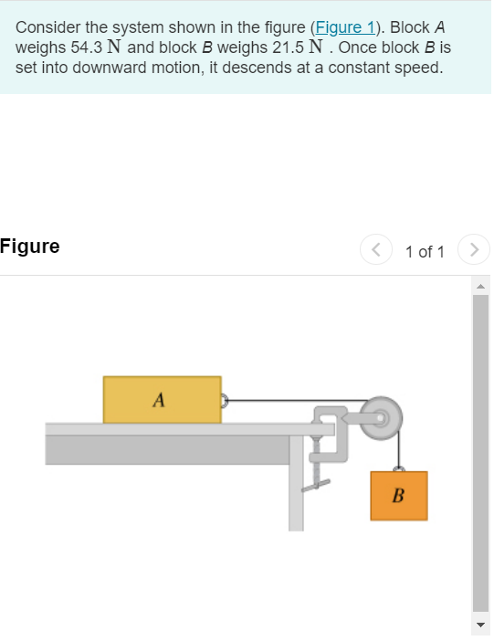 Solved A)Calculate the coefficient of friction