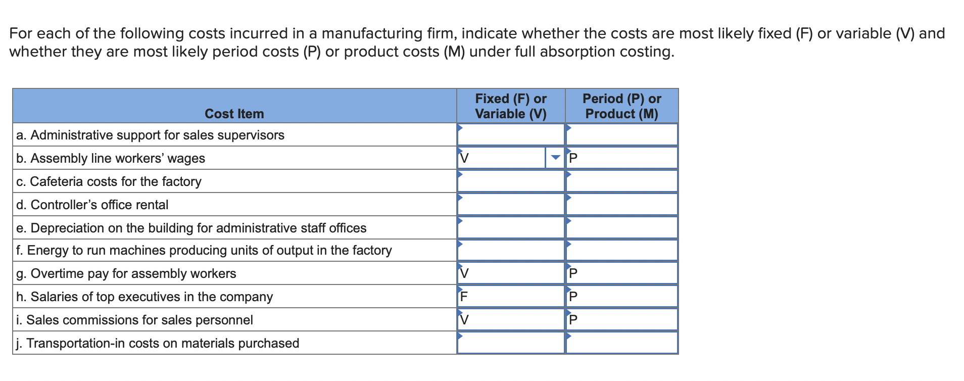 Solved For each of the following costs incurred in a