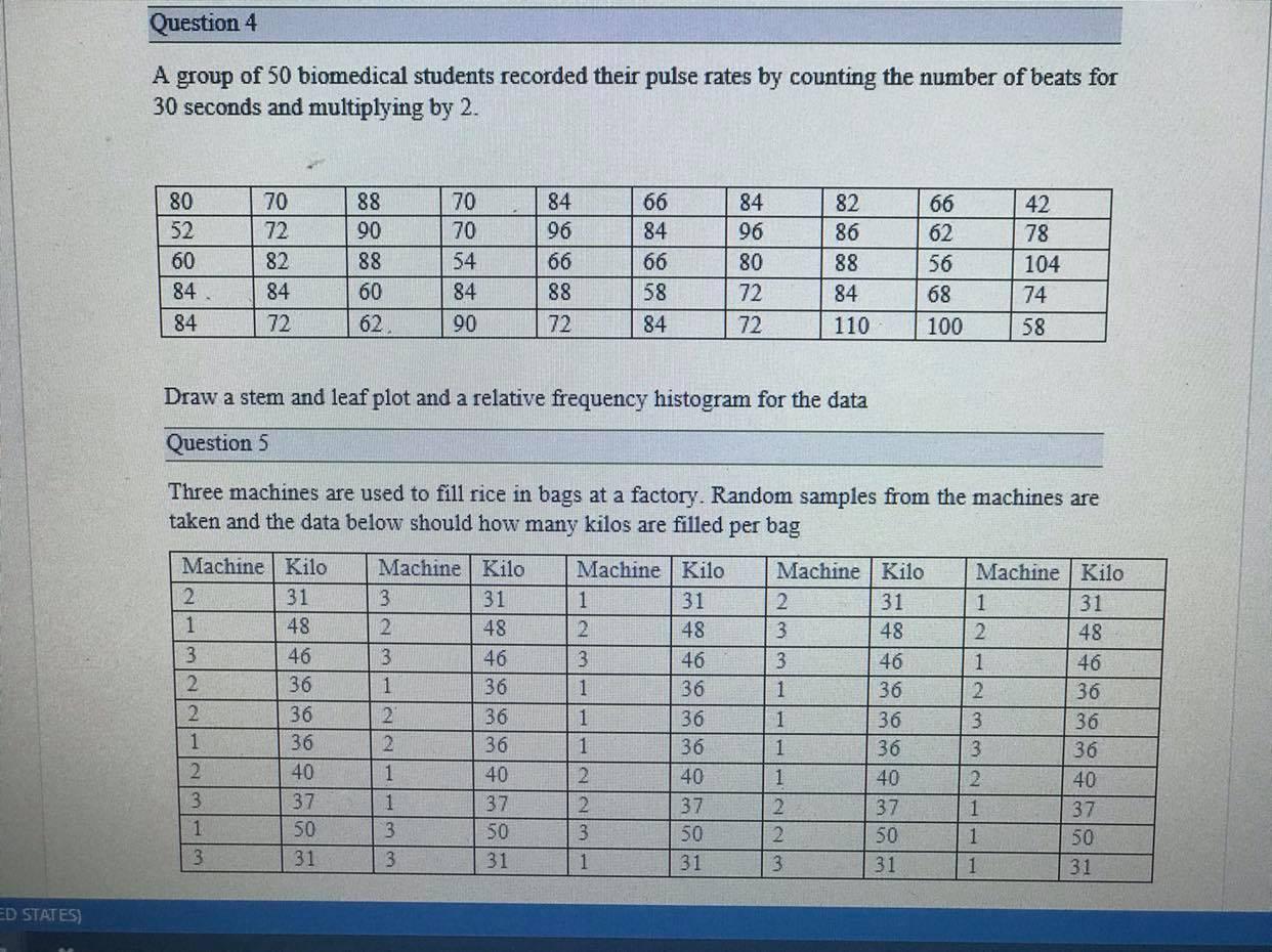 Solved Question 4 A group of 50 biomedical students recorded