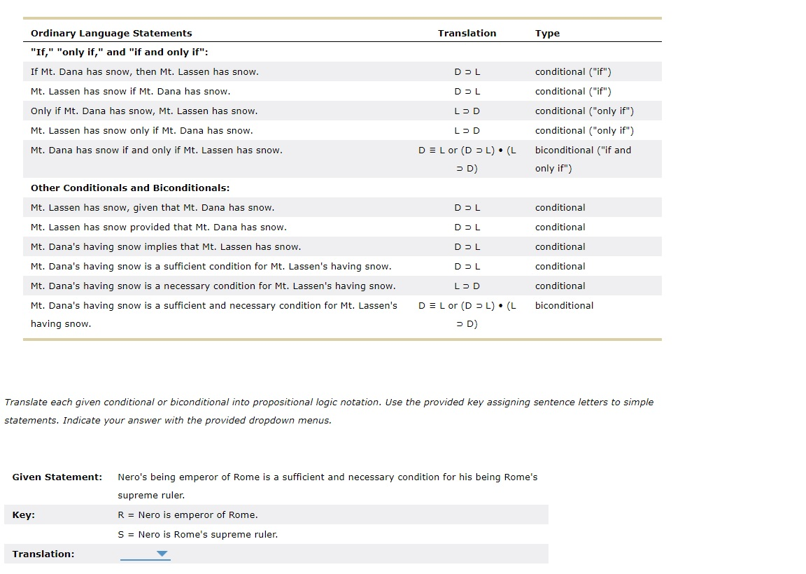 A conditional is a statement that contains a | Chegg.com