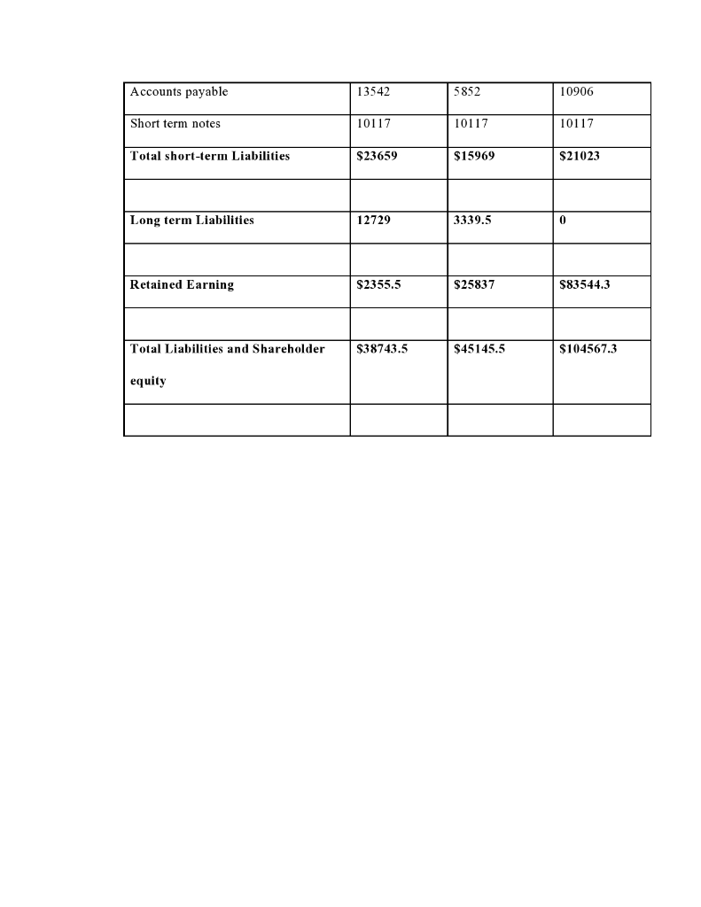 Unique business ideas image