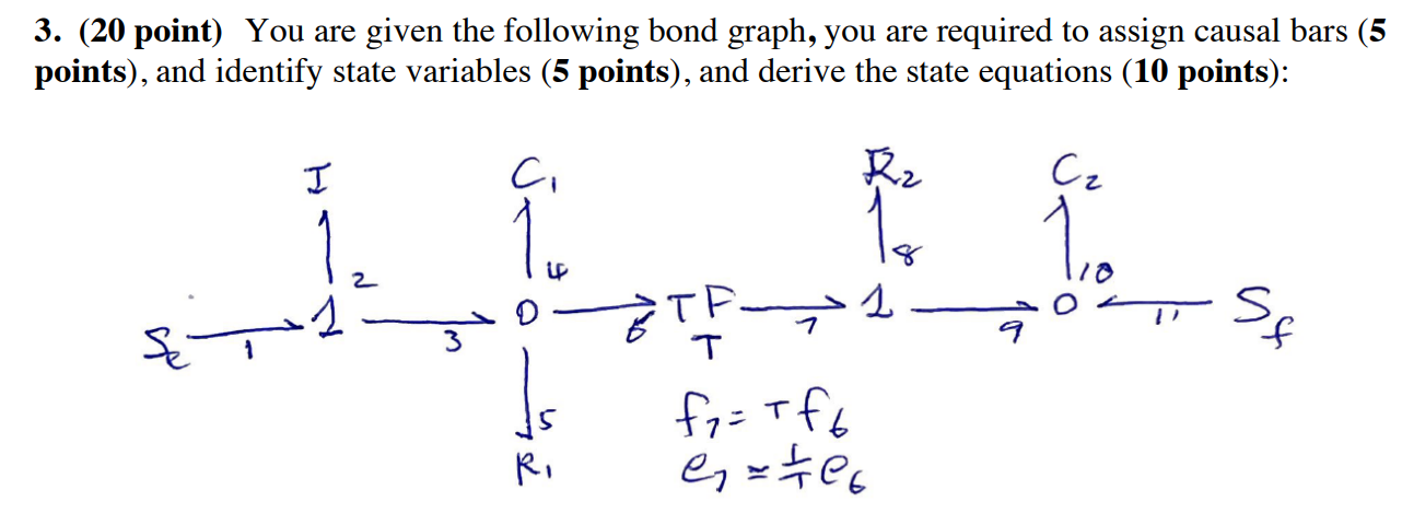 Solved 3. (20 point) You are given the following bond graph, | Chegg.com