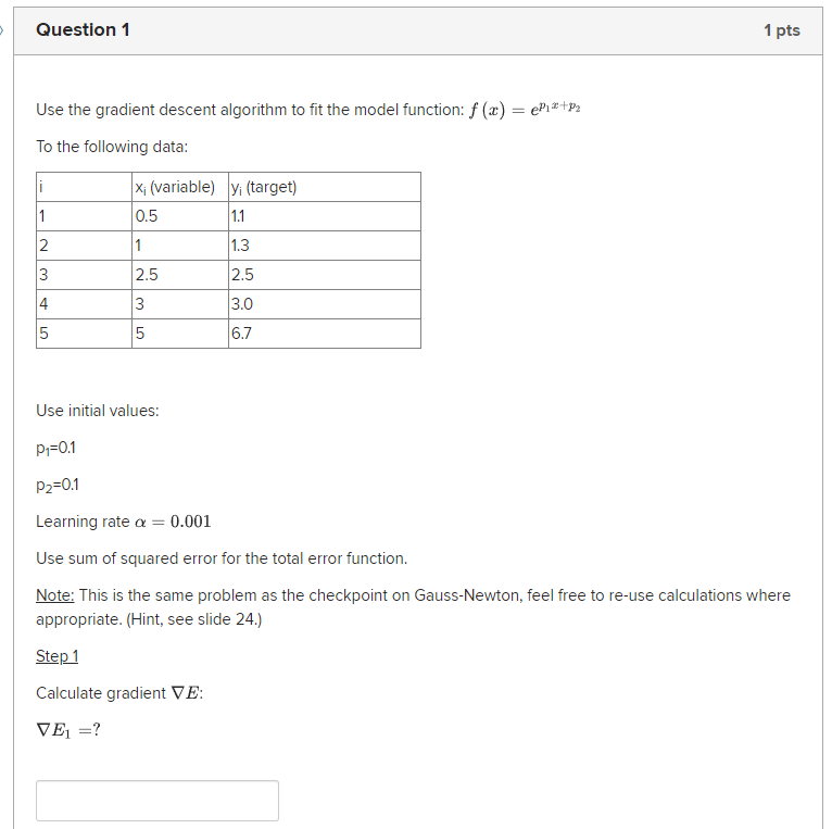 Solved Question 1 1 pts Use the gradient descent algorithm | Chegg.com