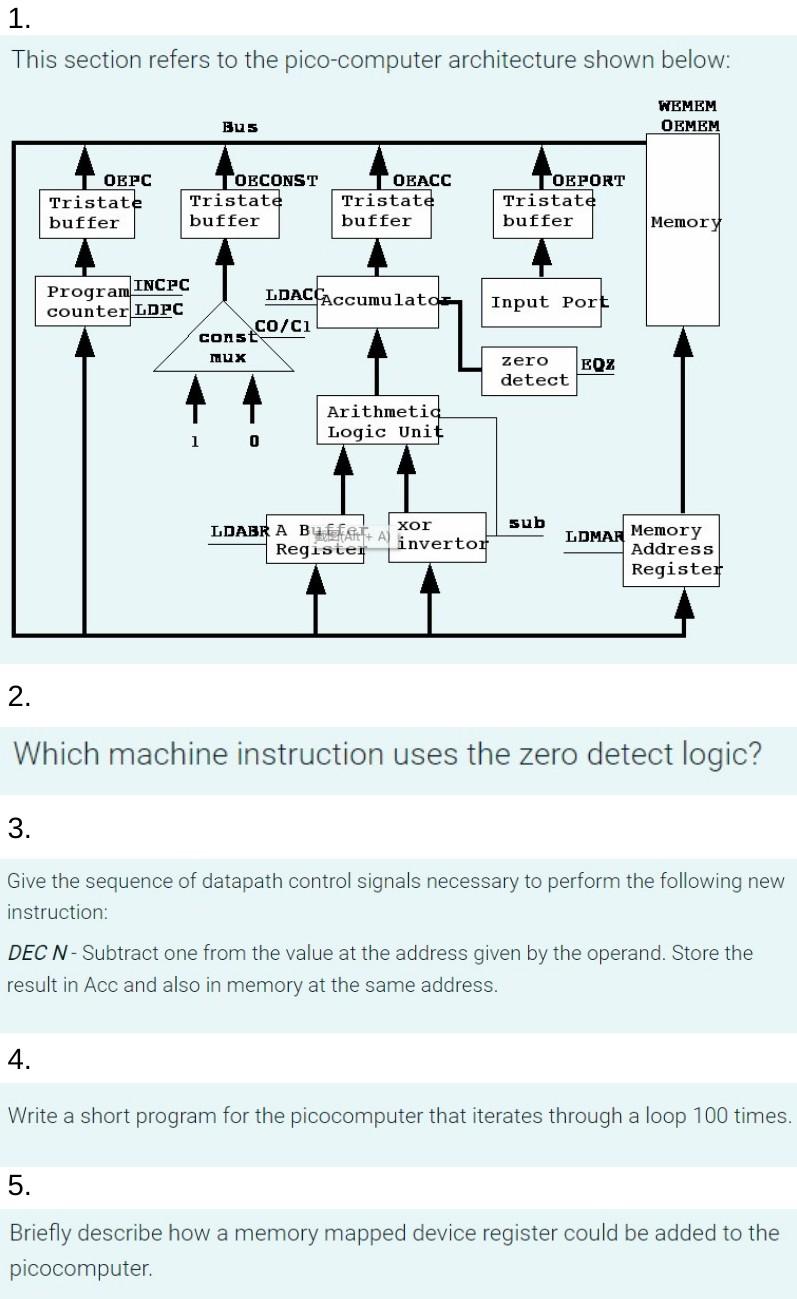 This section refers to the architecture