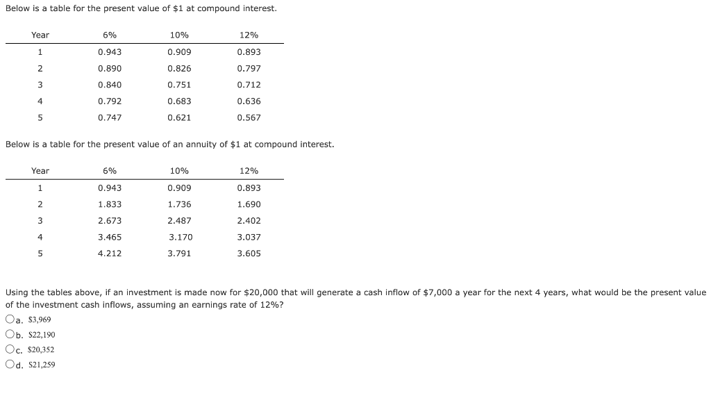 Solved Below is a table for the present value of $1 at | Chegg.com