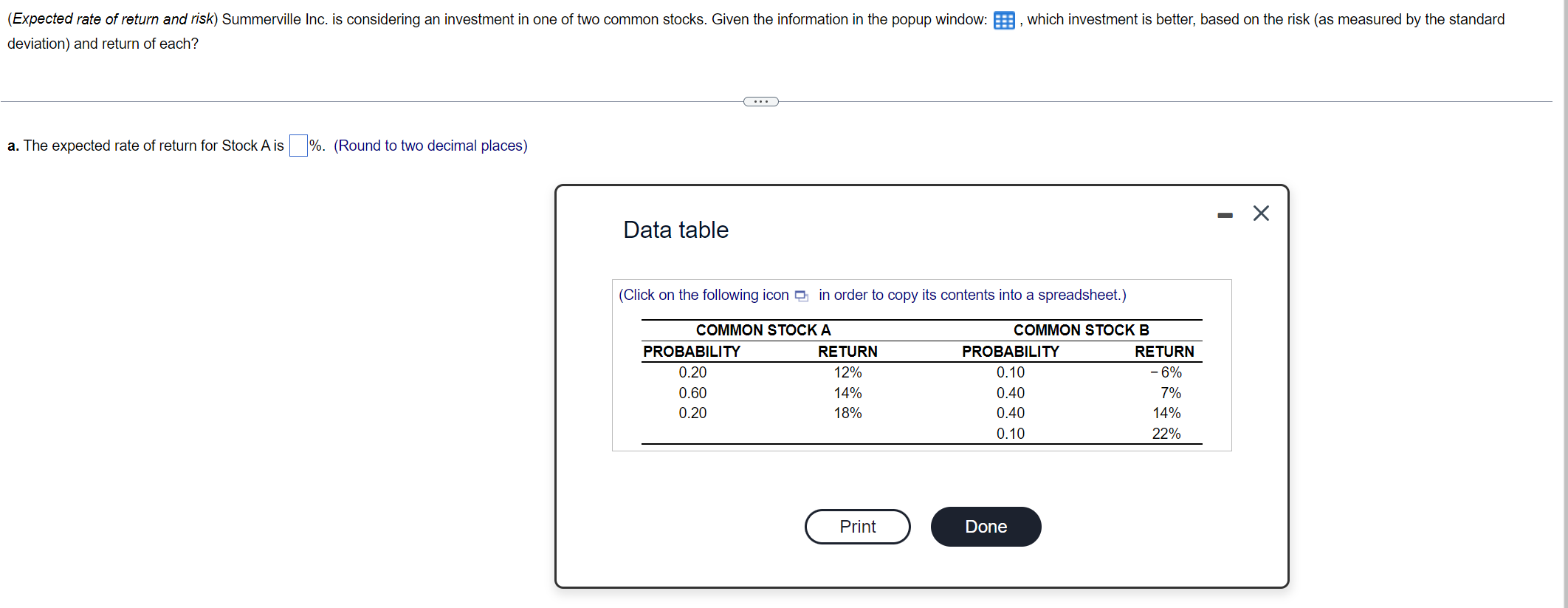 Solved deviation) and return of each? a. The expected rate | Chegg.com