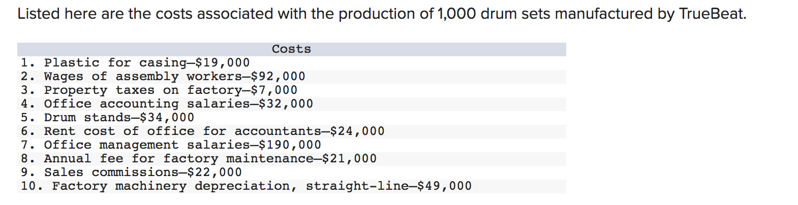 solved-2-compute-the-average-manufacturing-cost-per-drum-chegg