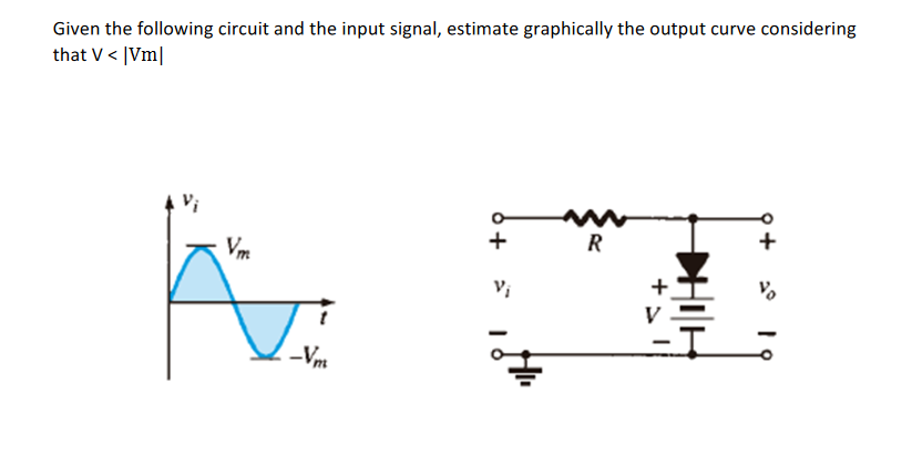 Solved Given the following circuit and the input signal, | Chegg.com