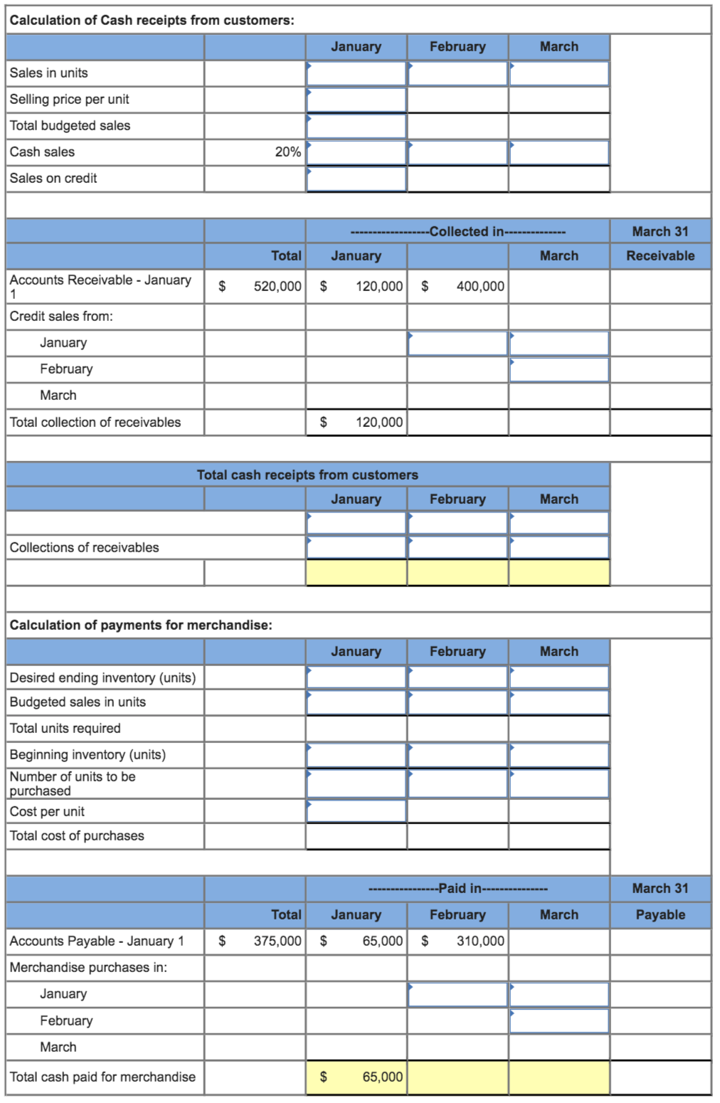 Solved Problem 07-8AA Merchandising: Preparation of a | Chegg.com