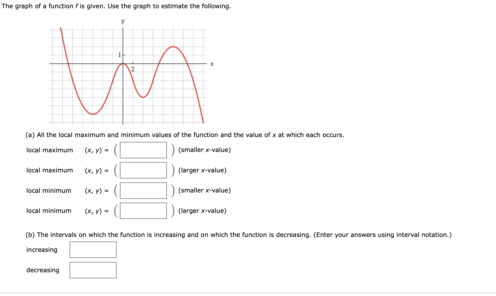 Solved The graph shows the depth of water W in a reservoir | Chegg.com