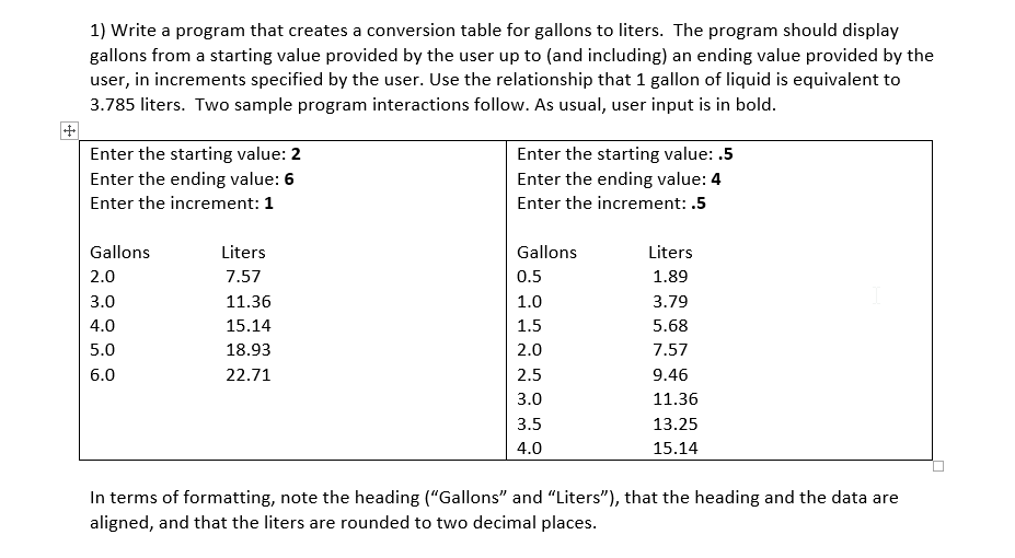 Liquid Conversion Chart Liters To Gallons