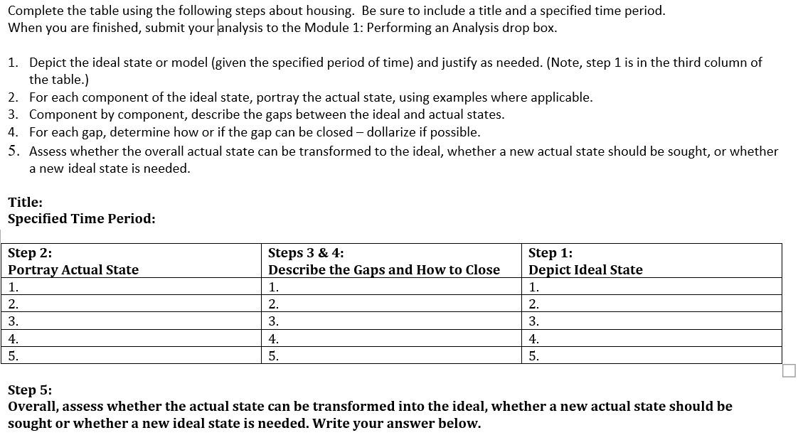 Solved Complete the table using the following steps about | Chegg.com