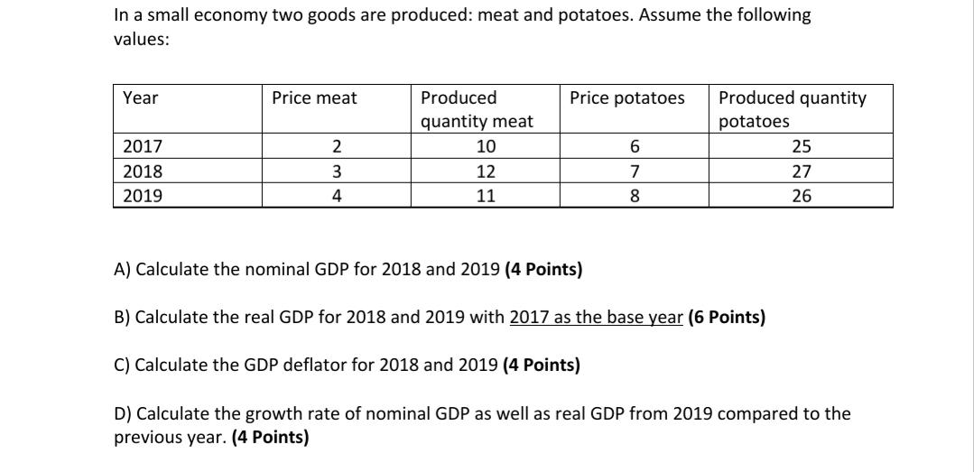 Solved In a small economy two goods are produced: meat and | Chegg.com