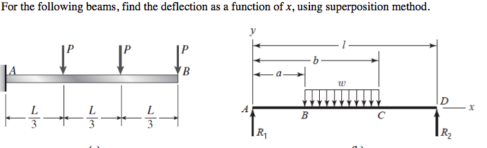 Solved For the following beams, find the deflection as a | Chegg.com