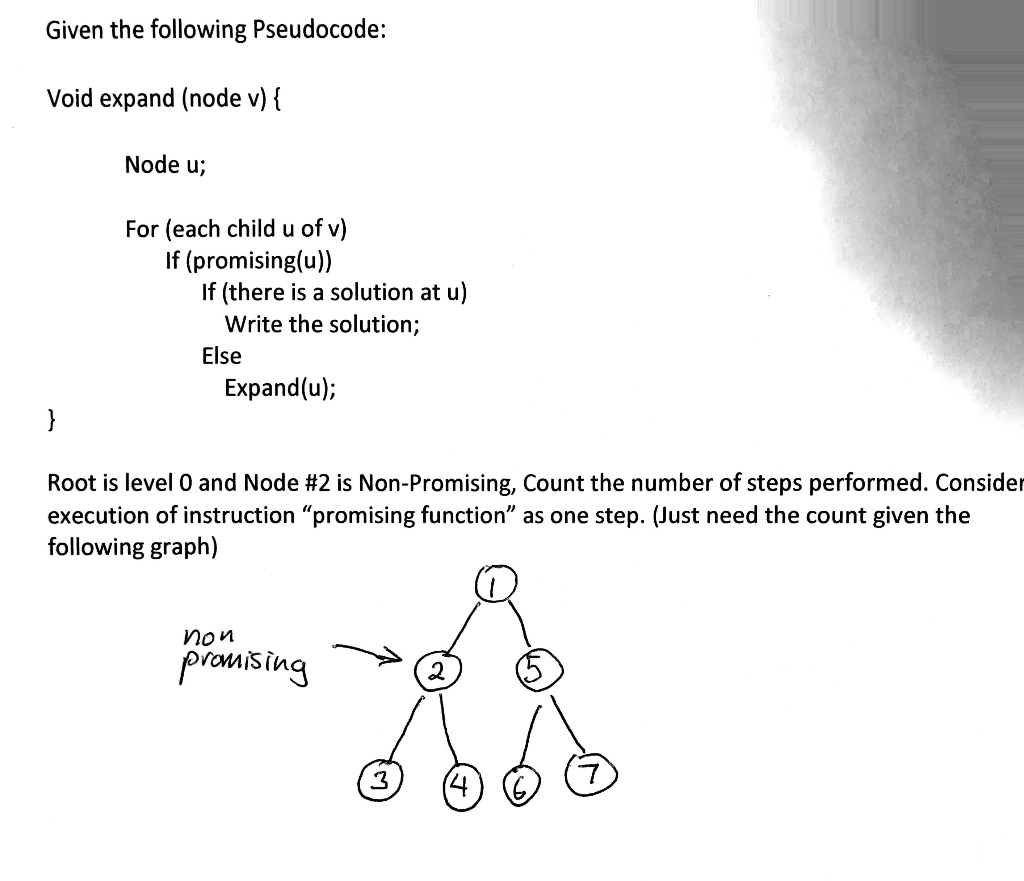 Solved Given the following Pseudocode: Void expand (node v) | Chegg.com