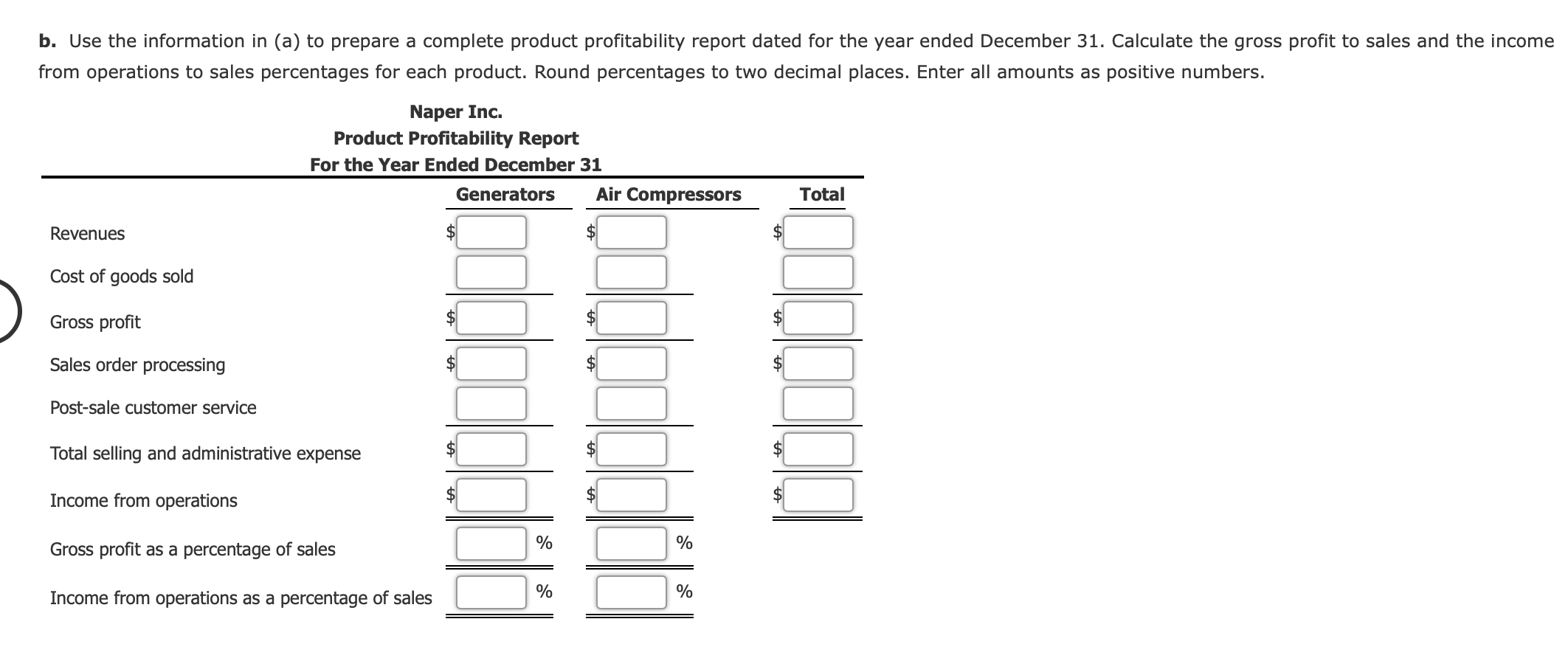 Solved Construct And Interpret A Product Profitability | Chegg.com