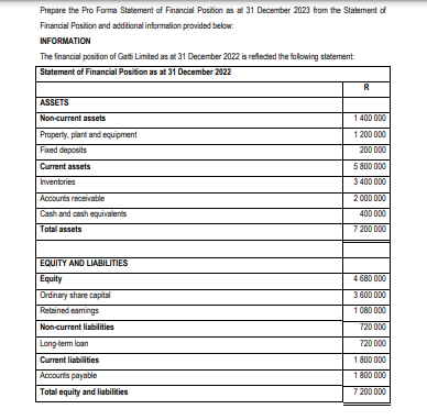 Prepare the Pro Forma Statement of Financial Posibion | Chegg.com
