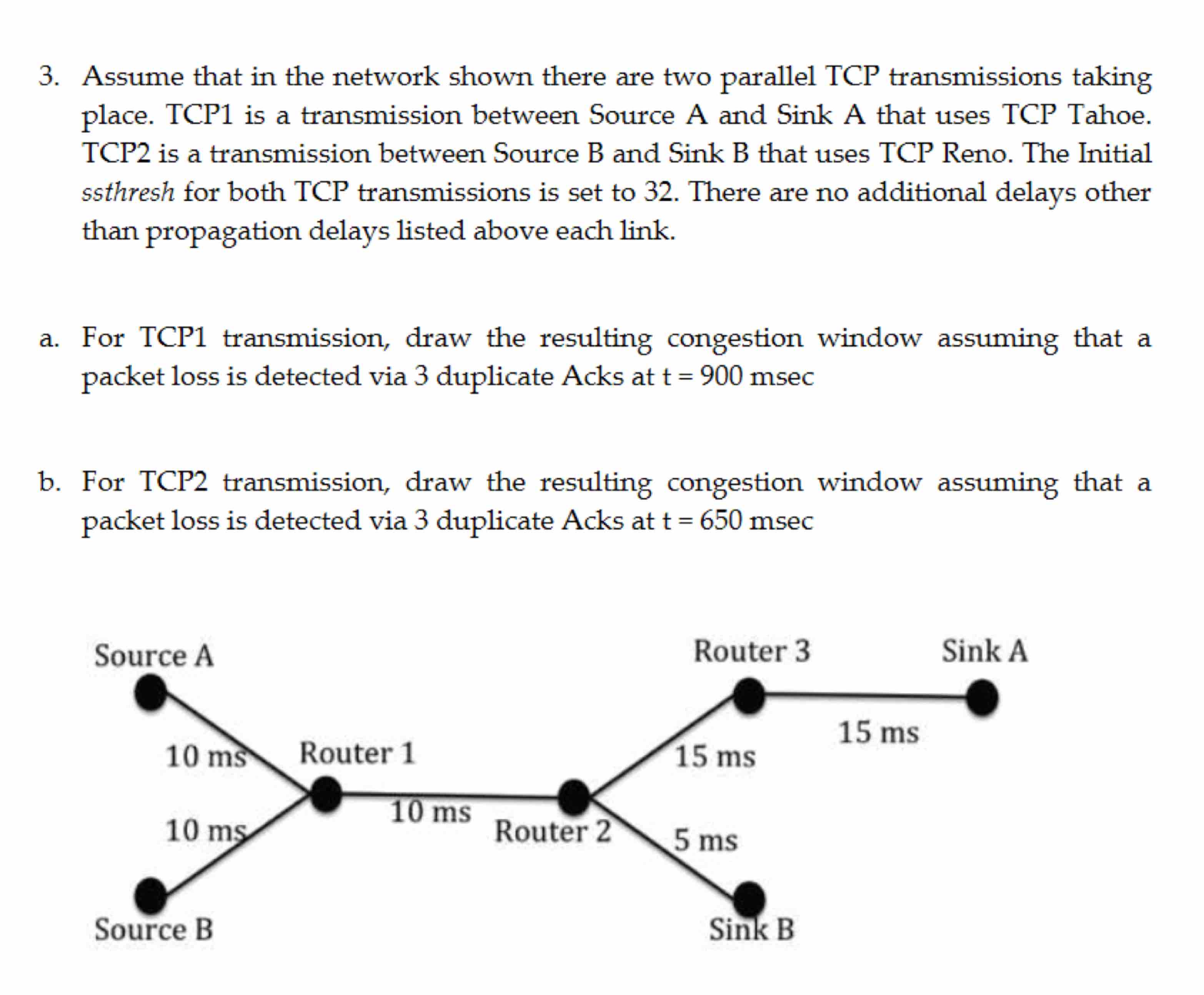 Solved Assume That In The Network Shown There Are Two | Chegg.com