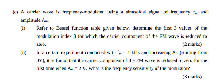 Solved (c) A carrier wave is frequency-modulated using a | Chegg.com