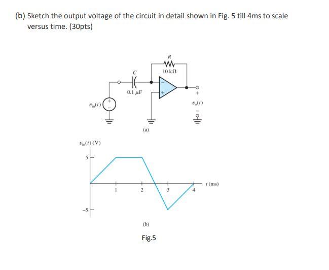 Solved 4. OP Amp (a) Analyze the ideal-op-amp circuit shown | Chegg.com