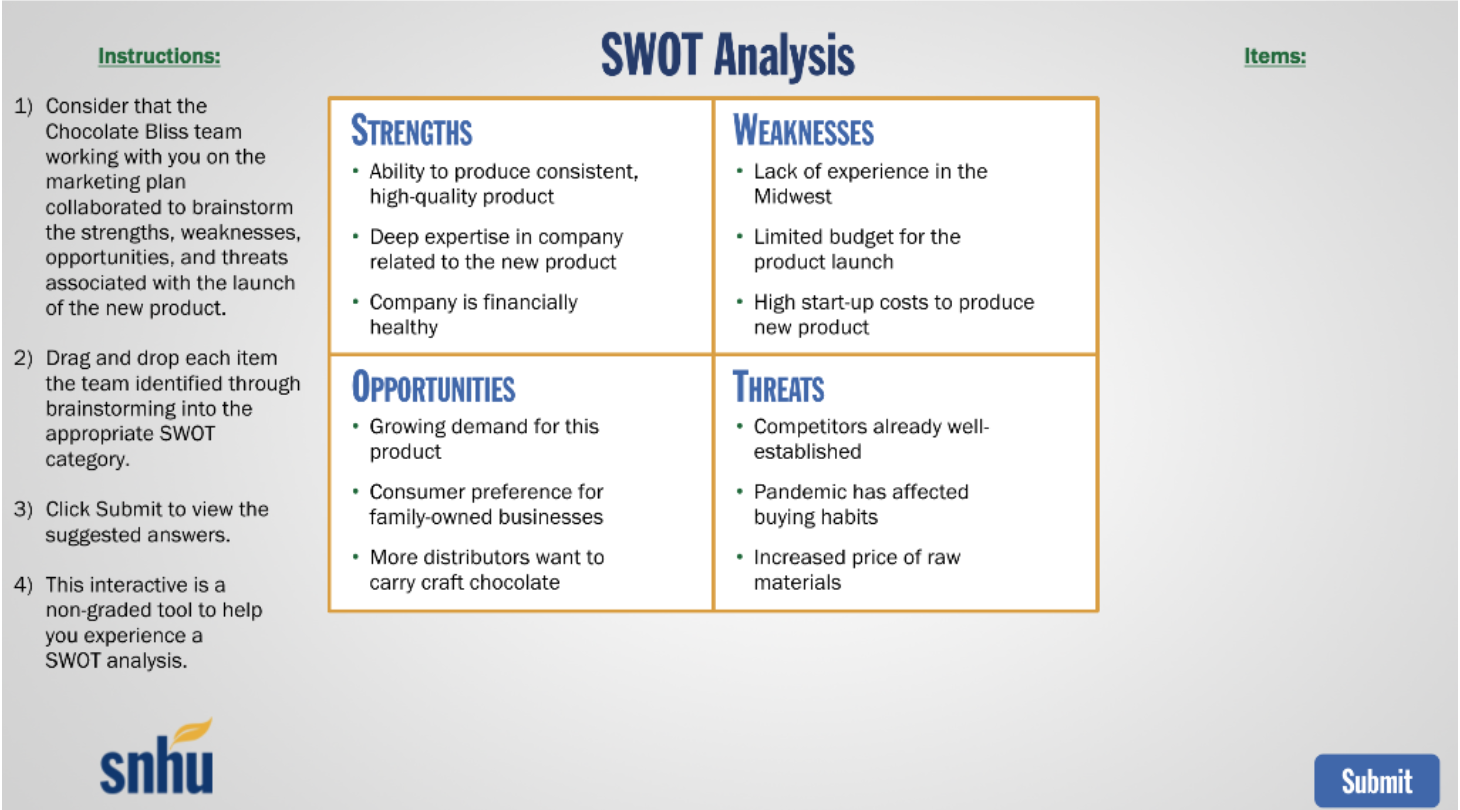 Solved A Strengths Weaknesses Opportunities And Threats