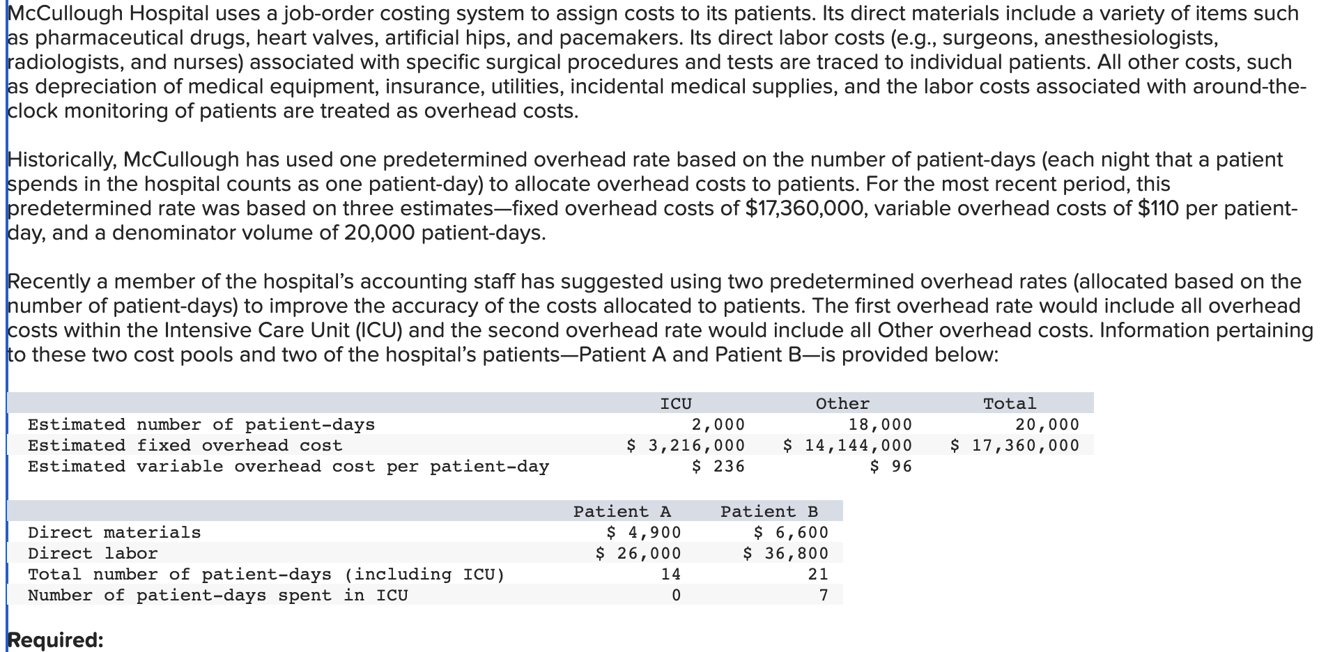 Solved McCullough Hospital Uses A Job-order Costing System | Chegg.com