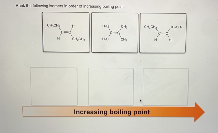 Solved Rank the following isomers in order of increasing | Chegg.com