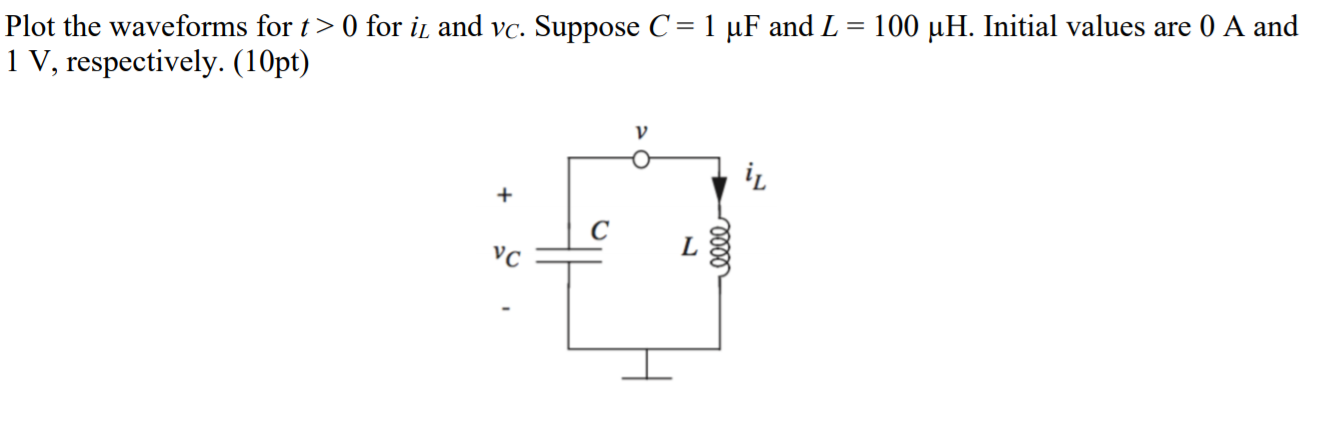 Plot The Waveforms For T 0 For Iſ And Vc Suppose C Chegg Com