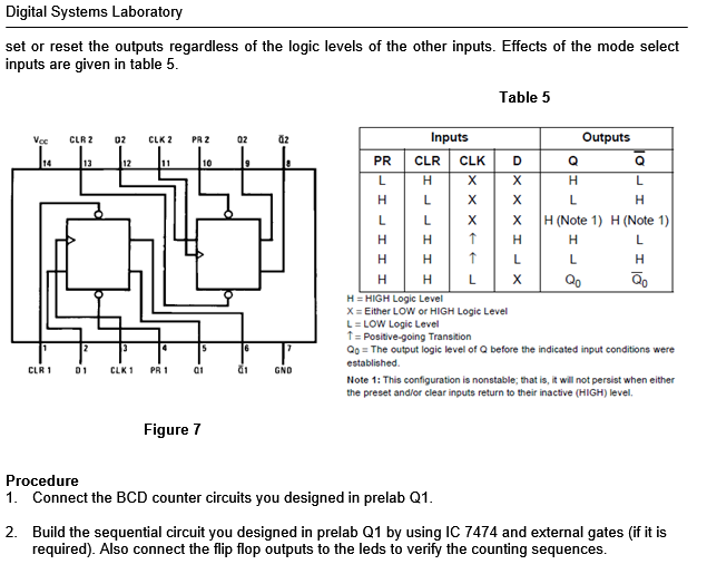 Solved Digital Systems Laboratory Lab 6: Synchronous | Chegg.com