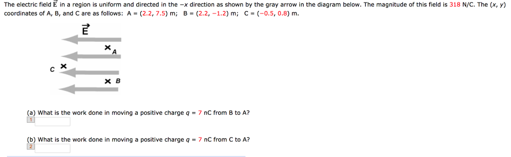 Solved The electric field E in a region is uniform and | Chegg.com