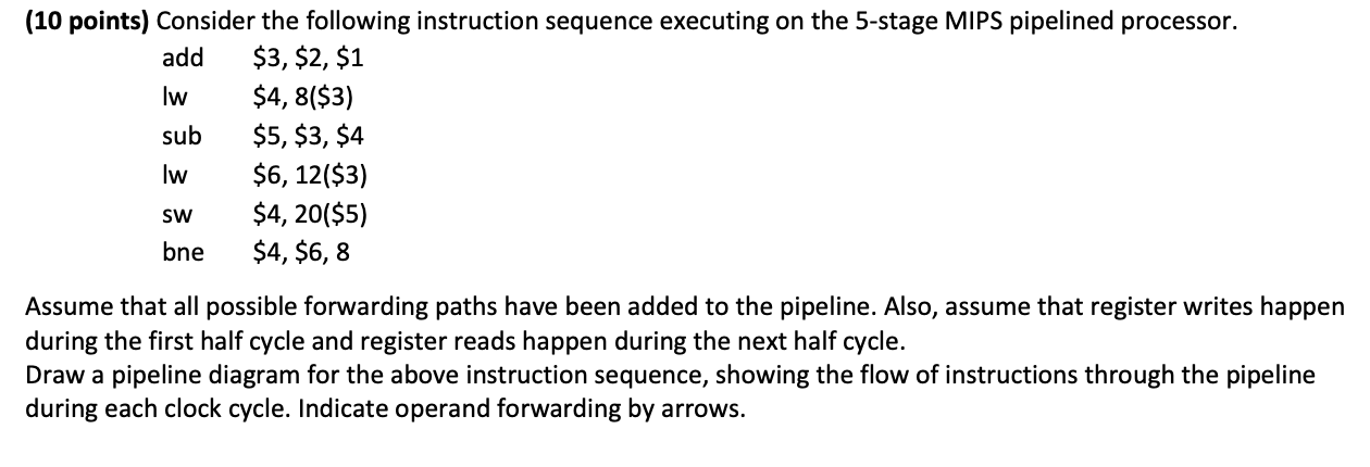 (10 points) Consider the following instruction | Chegg.com