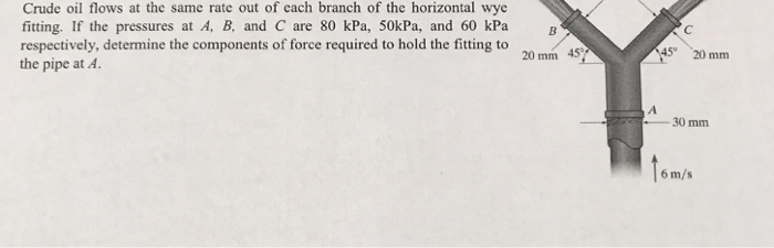 Solved Crude Oil Flows At The Same Rate Out Of Each Branch | Chegg.com
