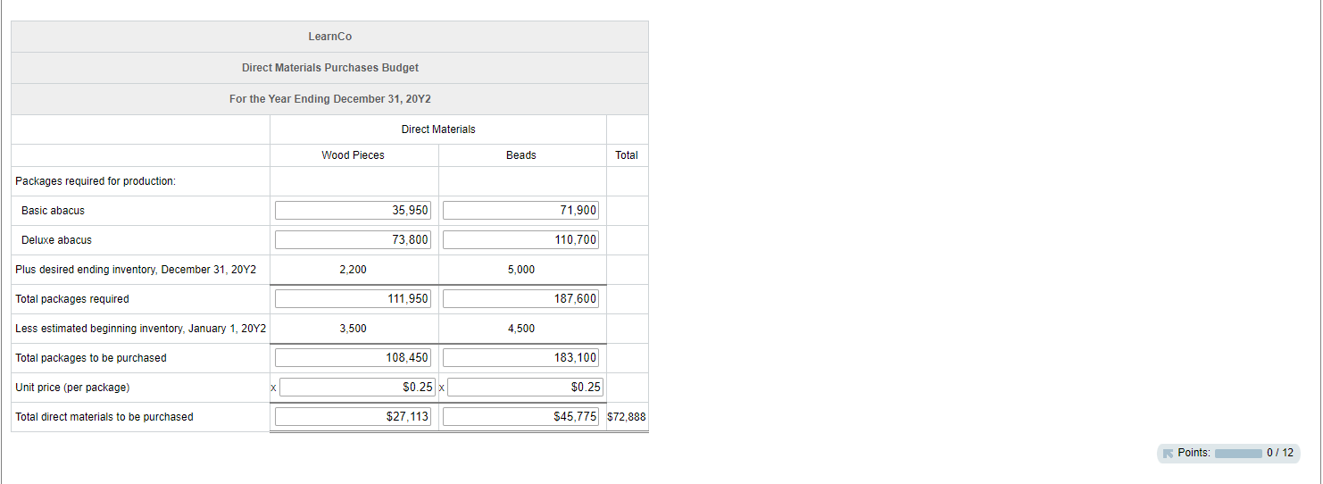 master budget. creating a budgeted income statement | Chegg.com