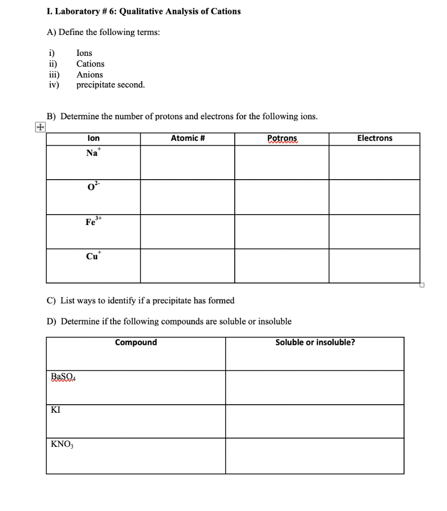 Solved I. Laboratory #6: Qualitative Analysis of Cations A) | Chegg.com