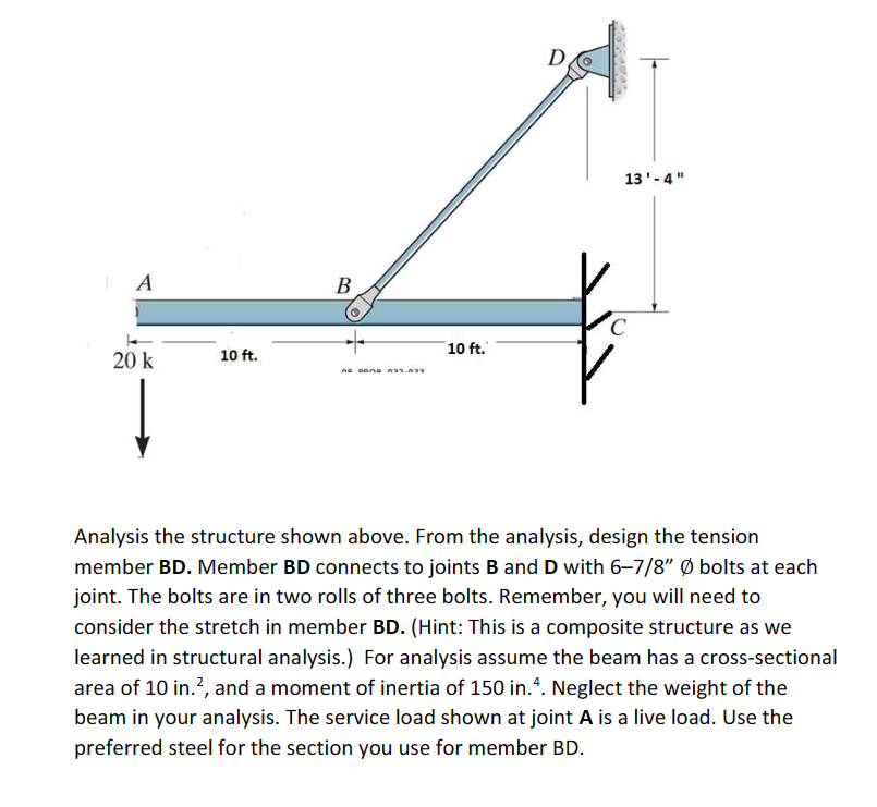 Solved Analysis The Structure Shown Above. From The | Chegg.com