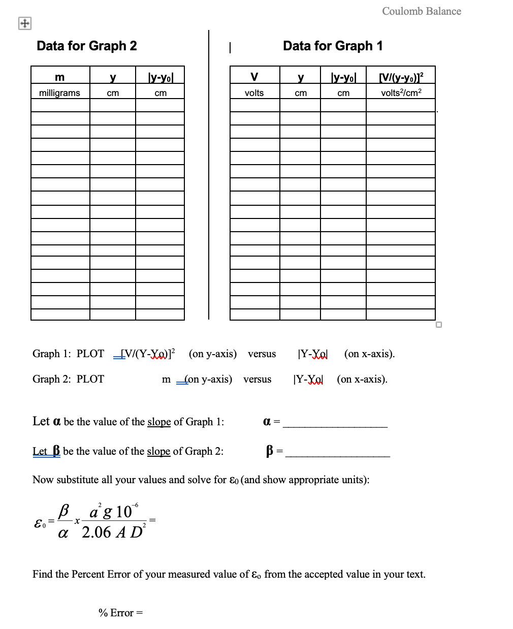 Solved LAB 7-COULOMB BALANCE Purpose: Measure the electric | Chegg.com