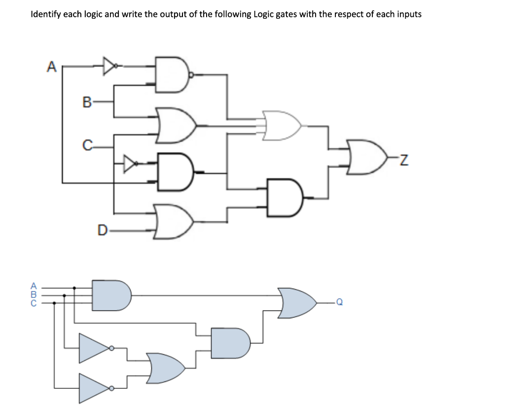 Solved Identify each logic and write the output of the | Chegg.com