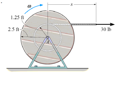 Solved The rope is tied around the inner disc. If the string | Chegg.com