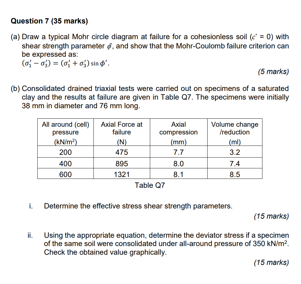 (a) Draw a typical Mohr circle diagram at failure for a cohesionless soil \( \left(c^{\prime}=0\right) \) with shear strength