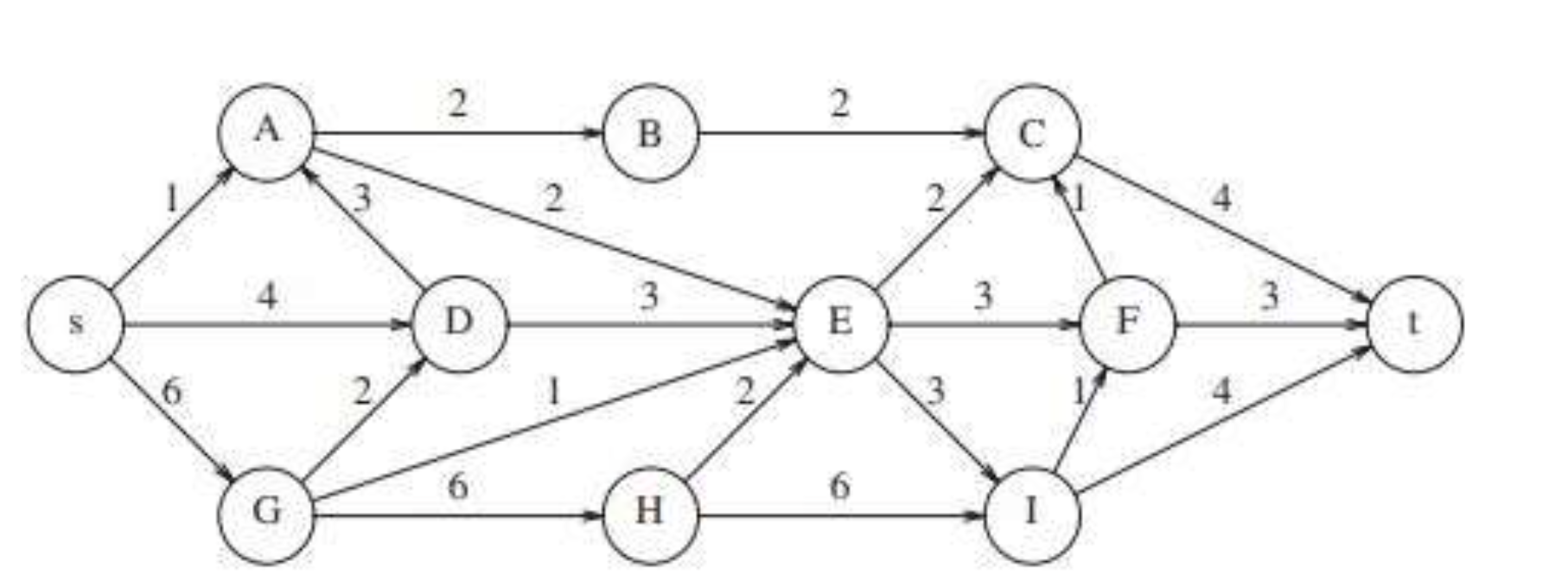 Algorithms PLEASE ANSWER ALL QUESTIONS!! PLEASE!! | Chegg.com