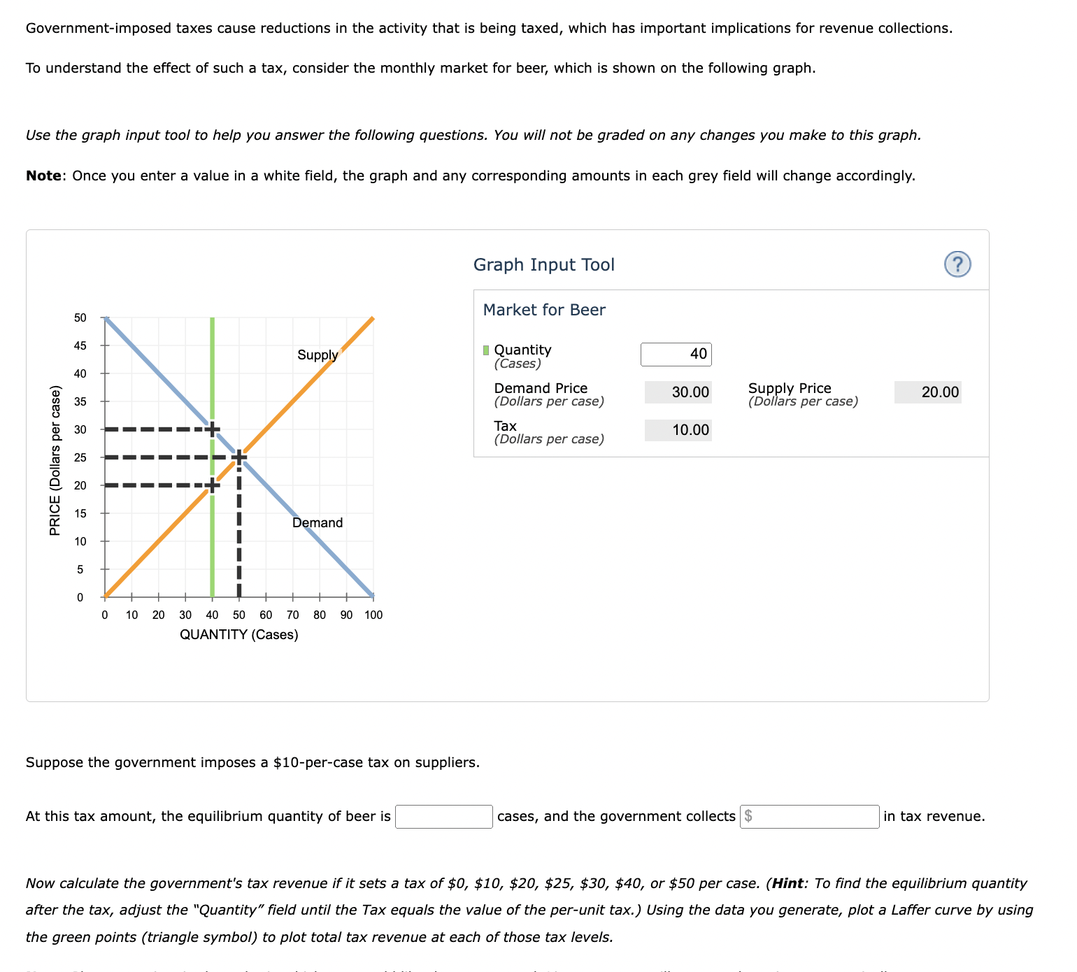 Solved Government-imposed taxes cause reductions in the | Chegg.com