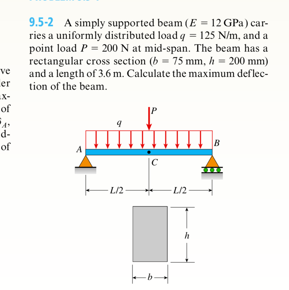 Simply Supported Beam With Distributed Load And Point The Best