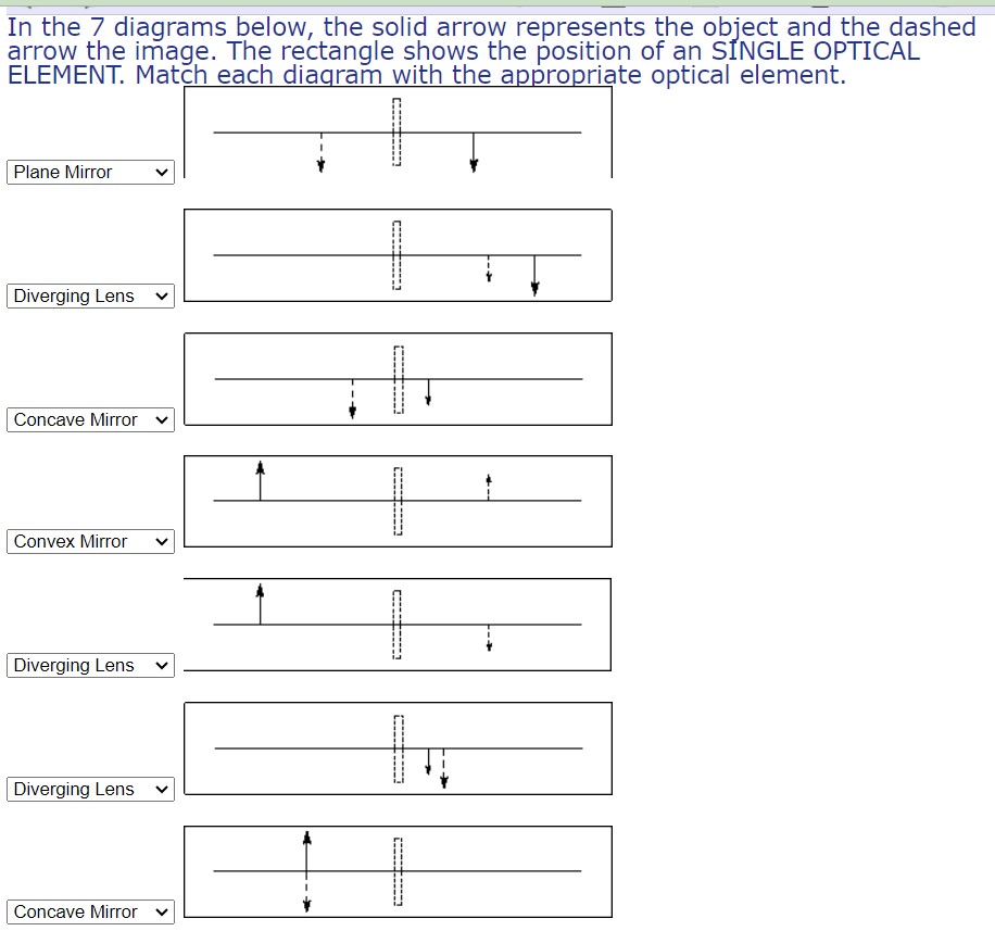 Solved In the 7 diagrams below, the solid arrow represents | Chegg.com
