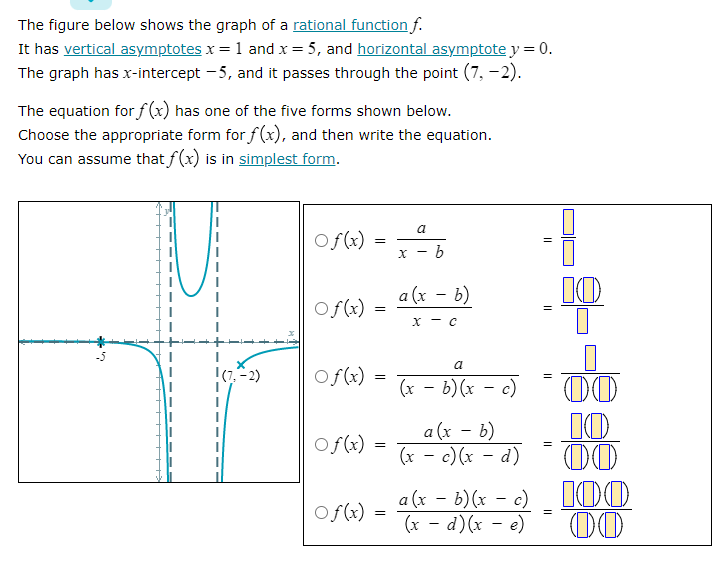 Solved The figure below shows the graph of a rational | Chegg.com